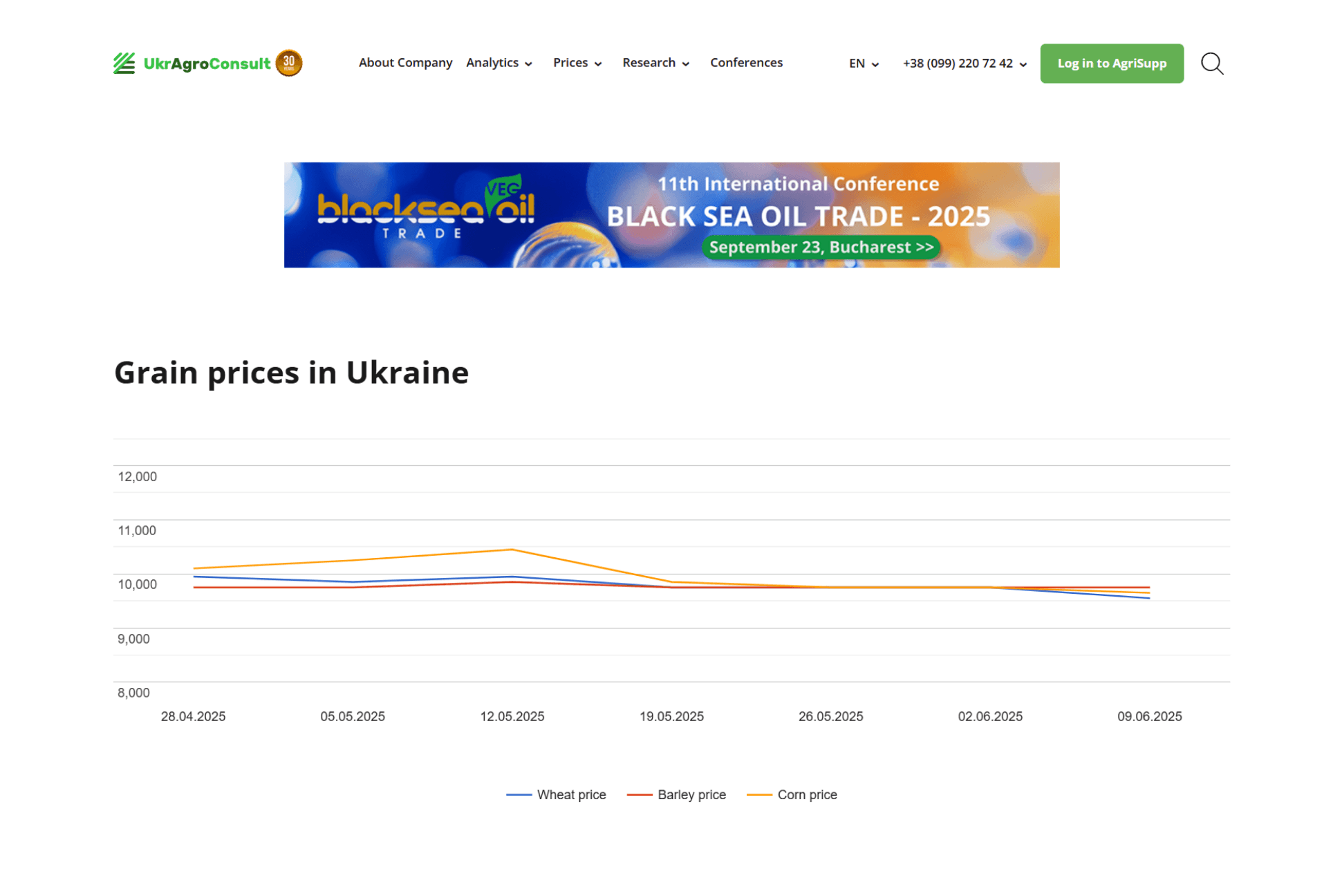 Ukragroconsult