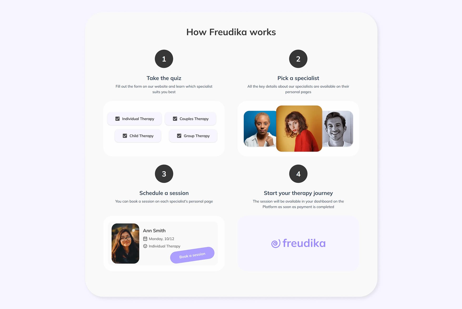 Freudika